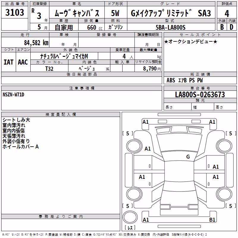 DAIHATSU MOVE CANBUS