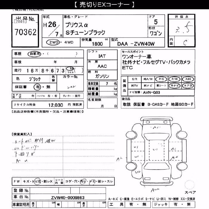 TOYOTA PRIUS ALPHA