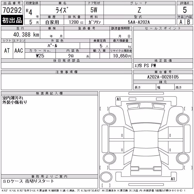 TOYOTA RAIZE