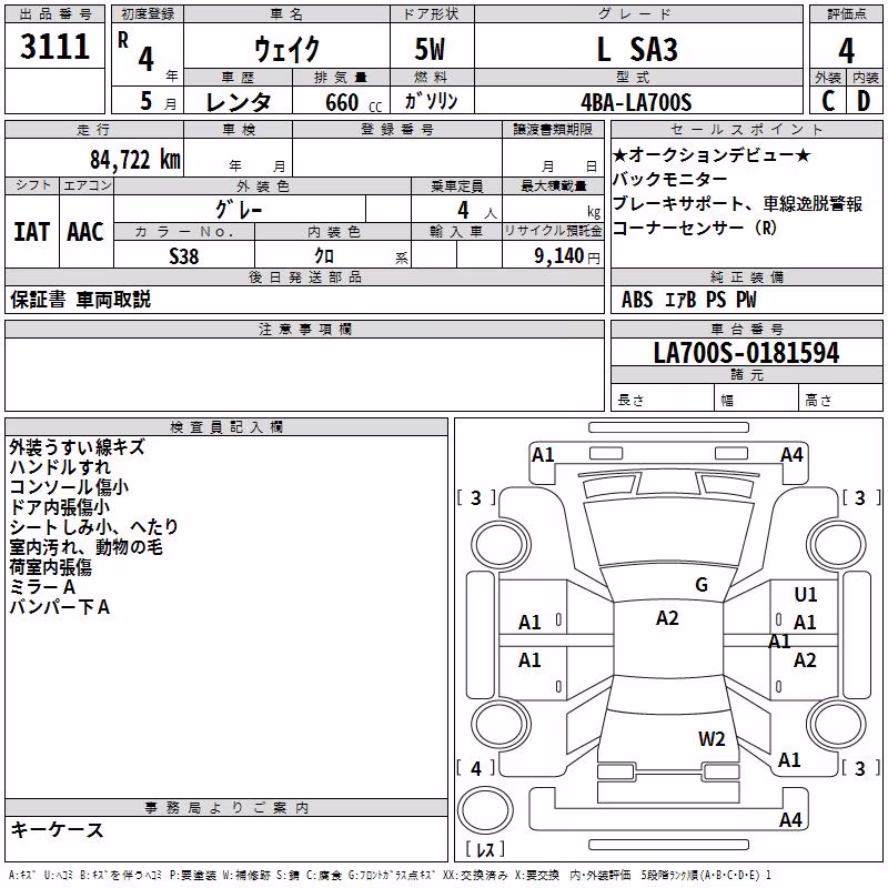 DAIHATSU WAKE