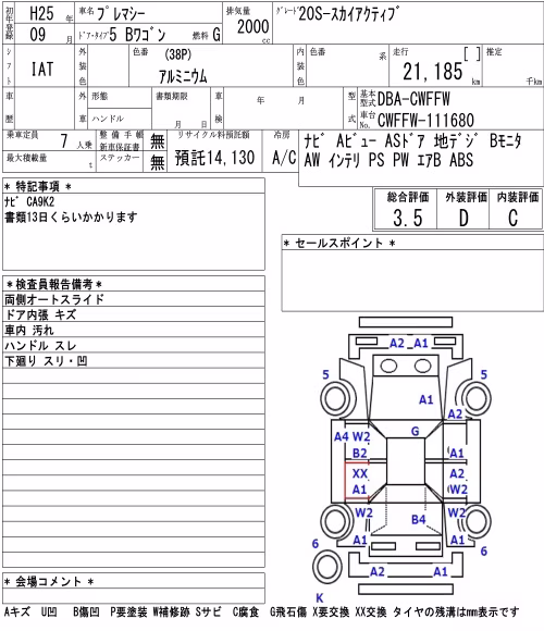 MAZDA PREMACY