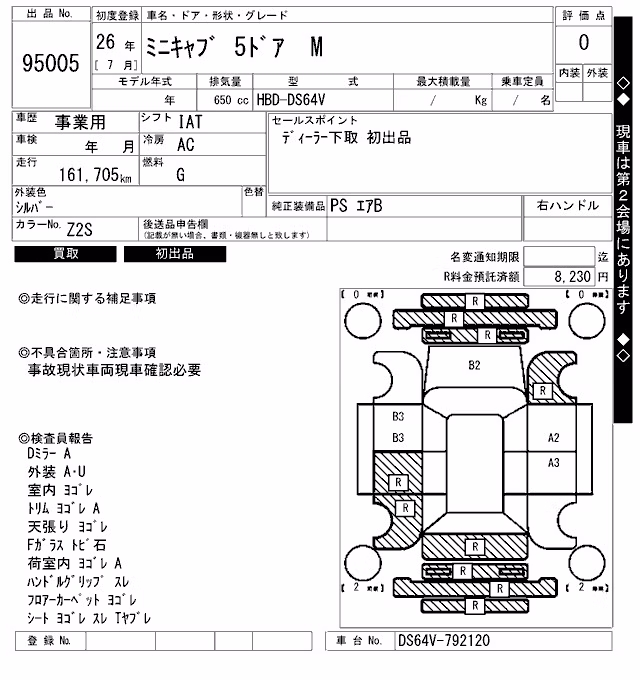 MITSUBISHI MINICAB