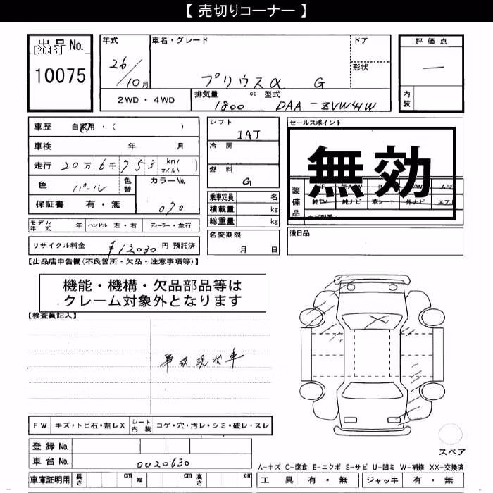 TOYOTA PRIUS ALPHA