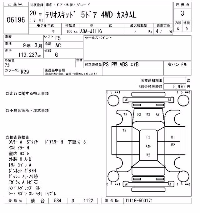 DAIHATSU TERIOS KID