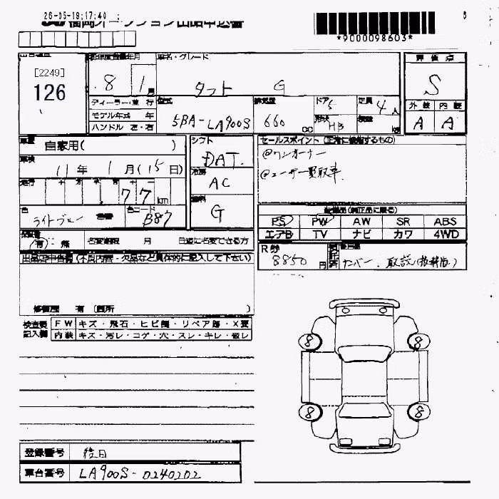 DAIHATSU TAFT