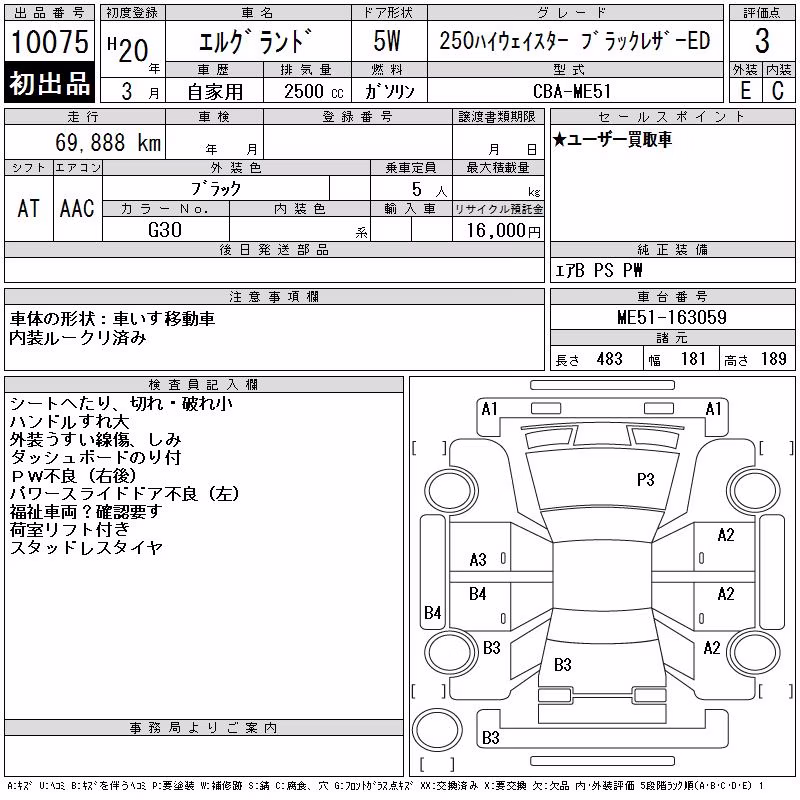 NISSAN ELGRAND
