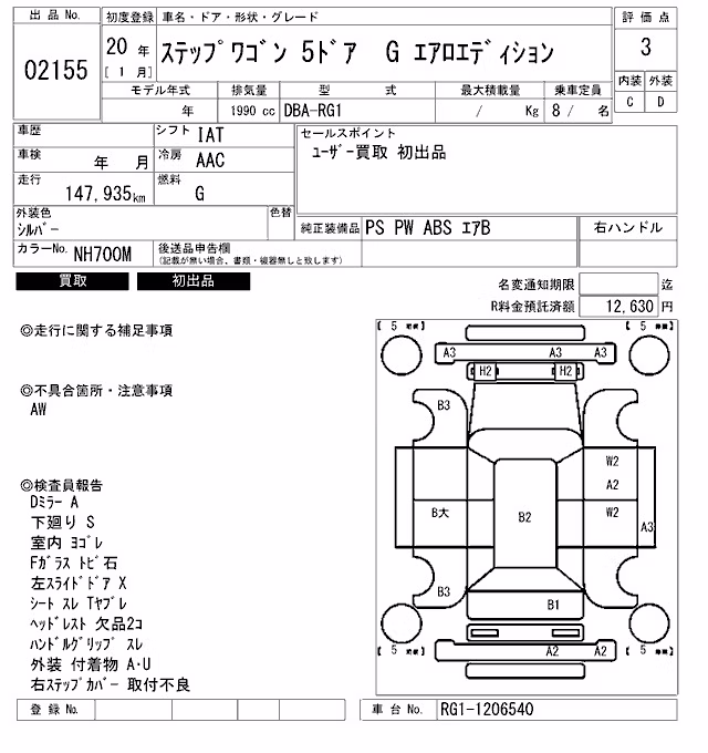 HONDA STEPWGN