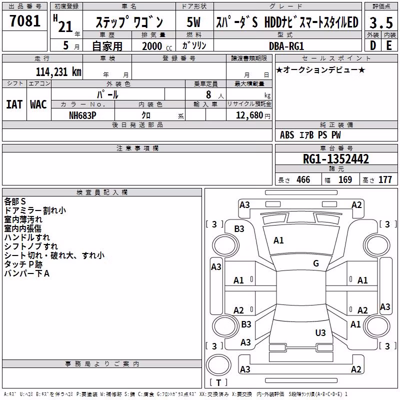HONDA STEPWGN