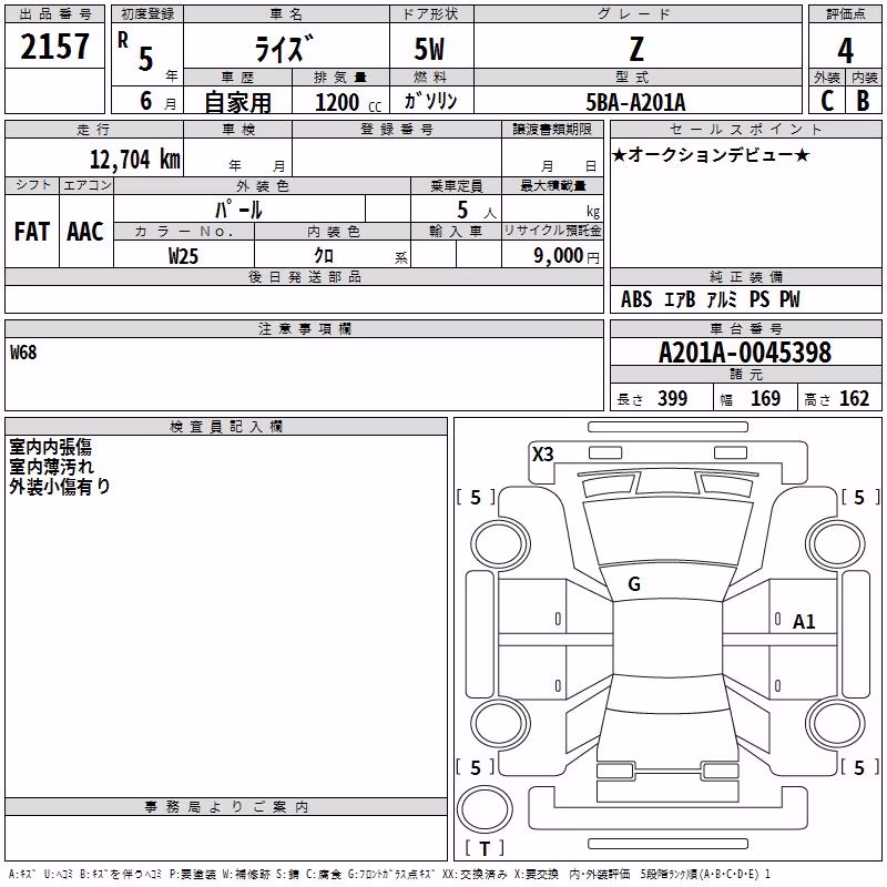 TOYOTA RAIZE