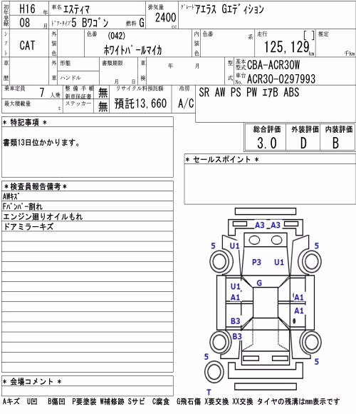 TOYOTA ESTIMA