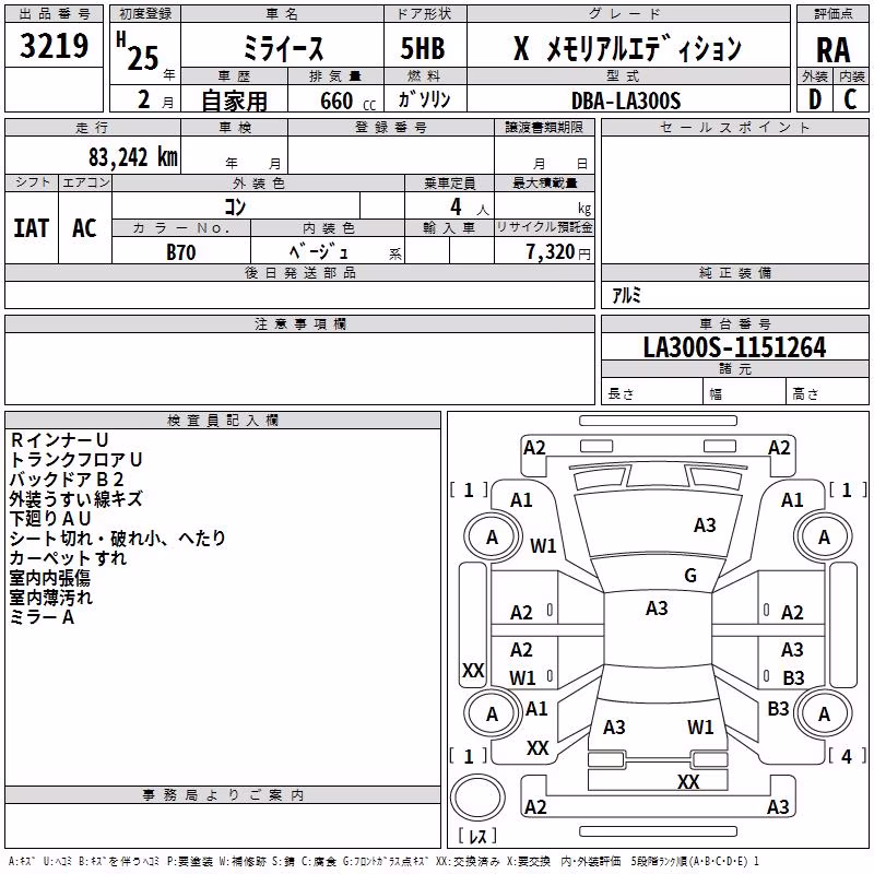 DAIHATSU MIRA E:S