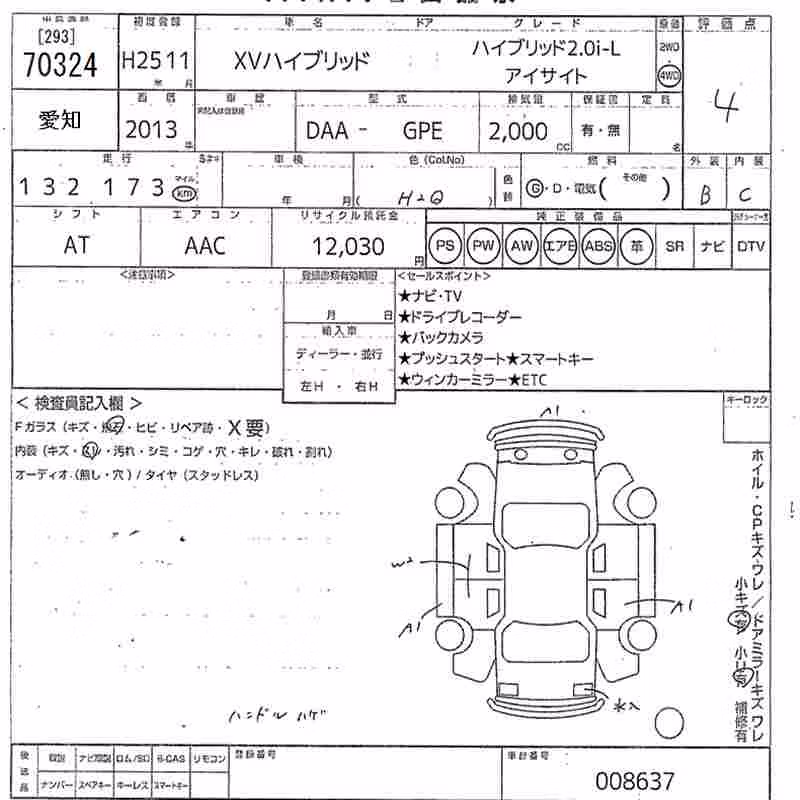 SUBARU XV
