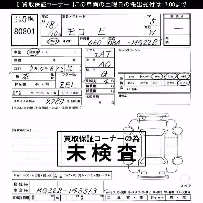NISSAN MOCO