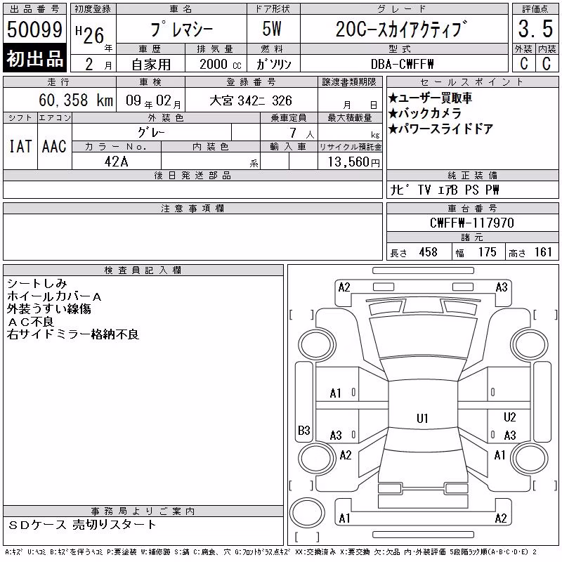 MAZDA PREMACY