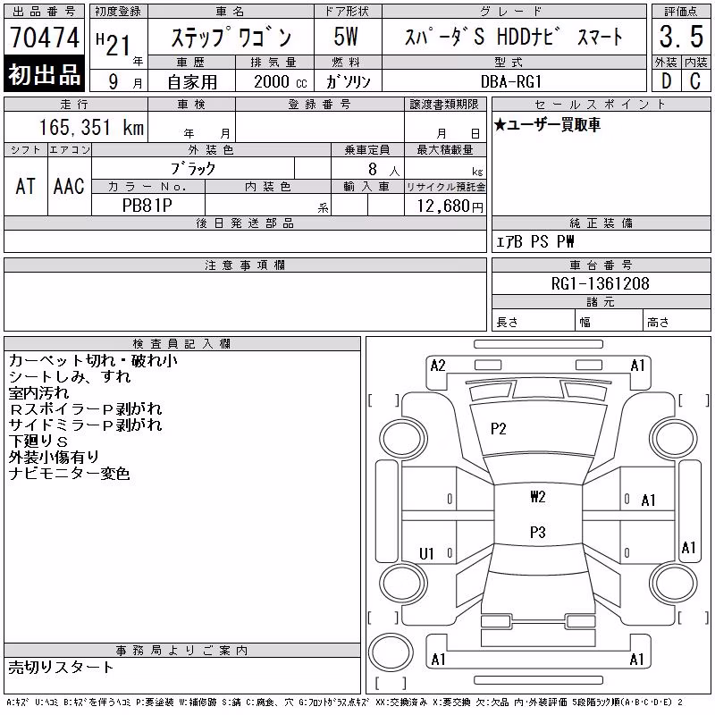 HONDA STEPWGN