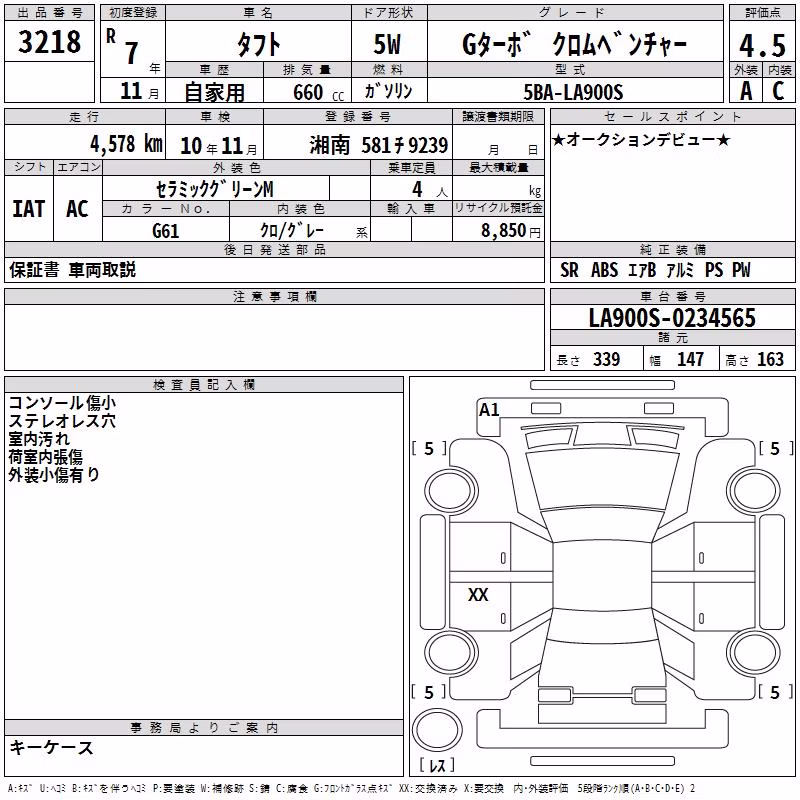 DAIHATSU TAFT