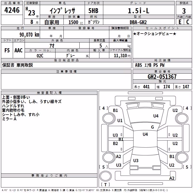 SUBARU IMPREZA