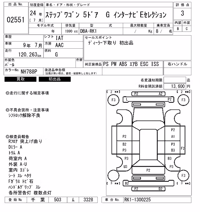 HONDA STEPWGN