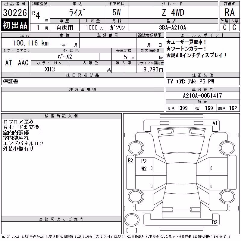 TOYOTA RAIZE