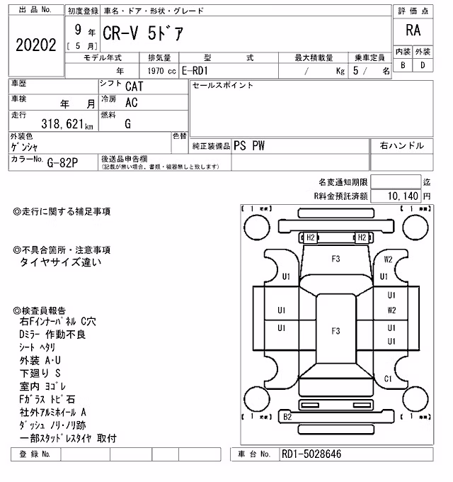 HONDA CR-V