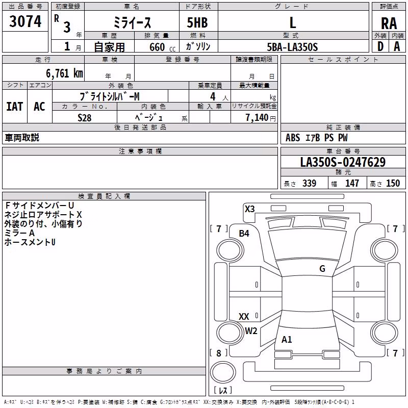DAIHATSU MIRA E:S