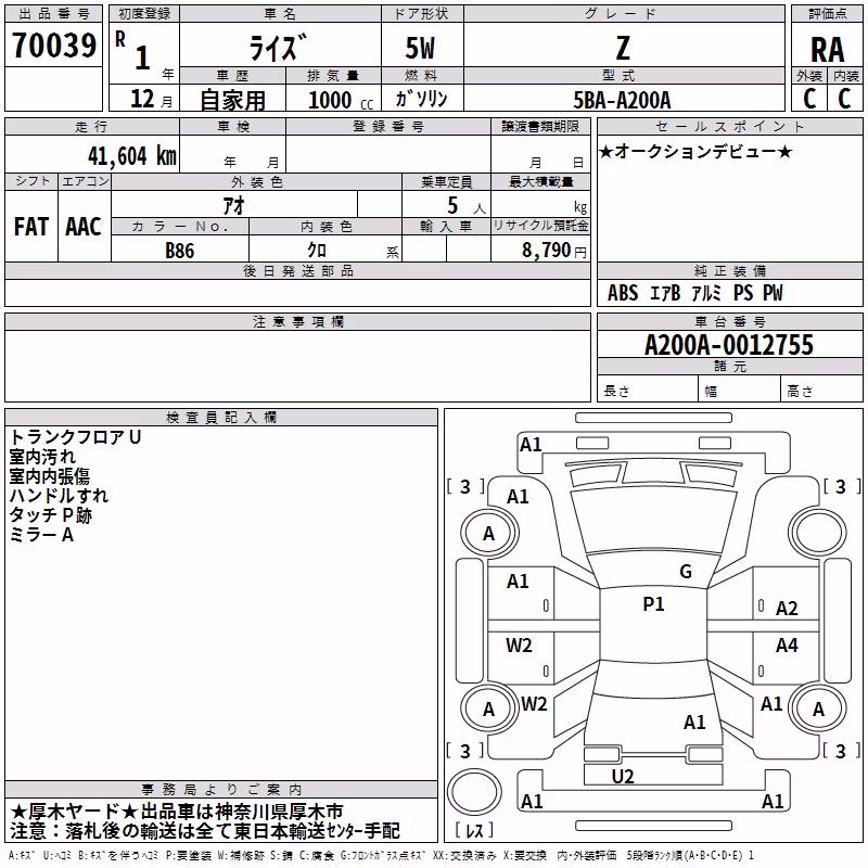 TOYOTA RAIZE