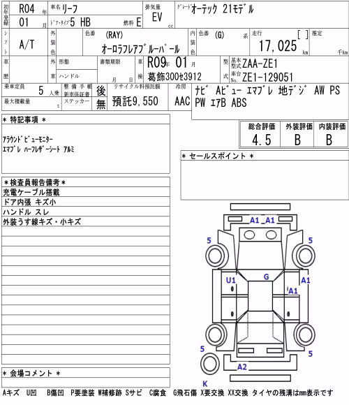 NISSAN LEAF