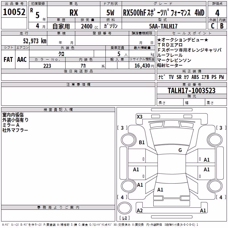 LEXUS RX500H