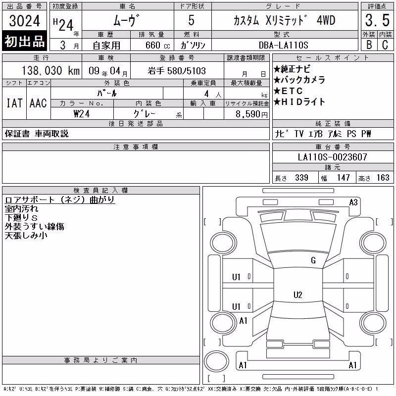 DAIHATSU MOVE