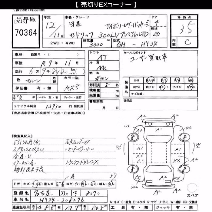 NISSAN CEDRIC
