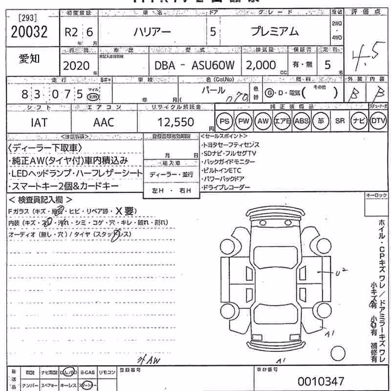 TOYOTA HARRIER