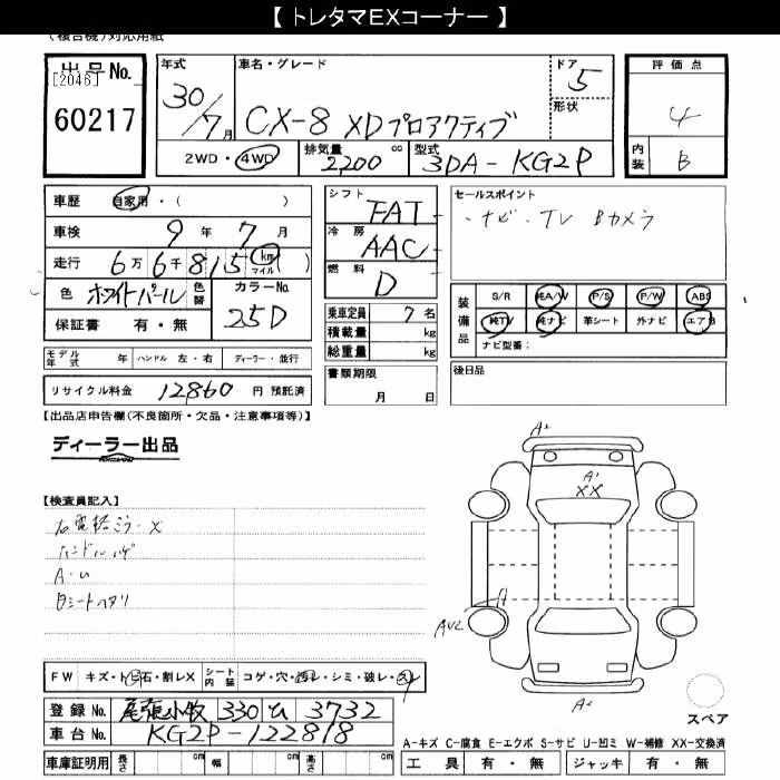 MAZDA CX-8