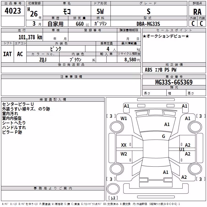 NISSAN MOCO