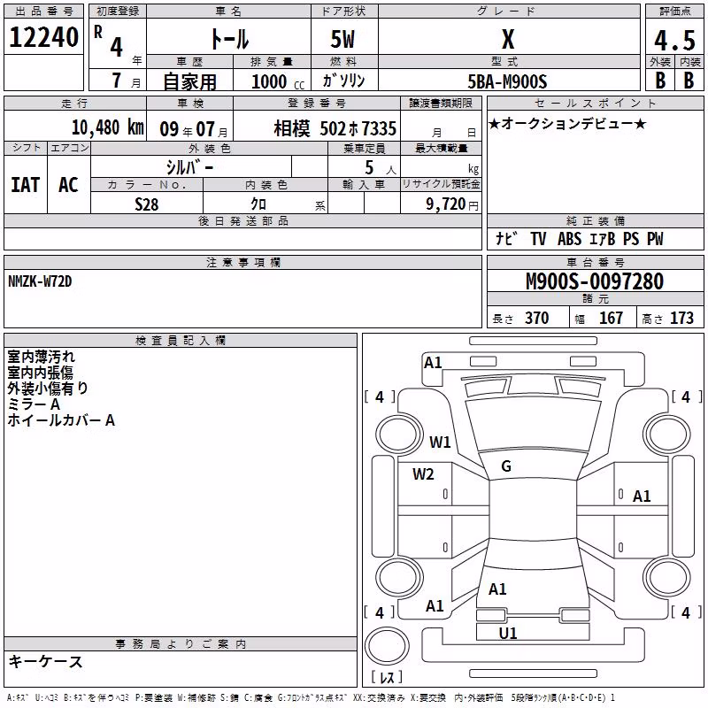 DAIHATSU THOR