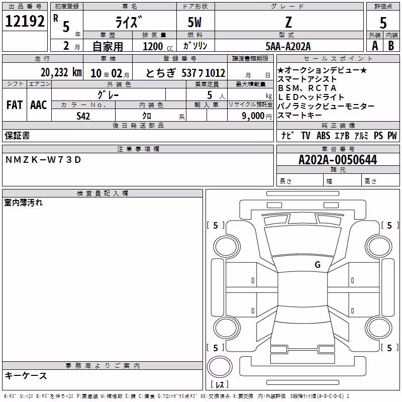 TOYOTA RAIZE
