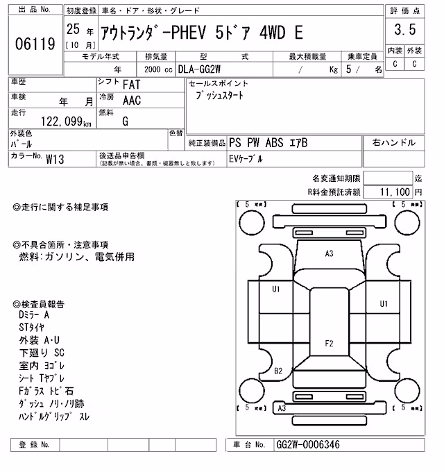 MITSUBISHI OUTLANDER