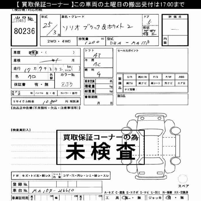 SUZUKI SOLIO