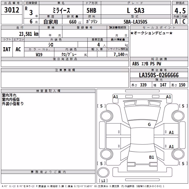 DAIHATSU MIRA E:S