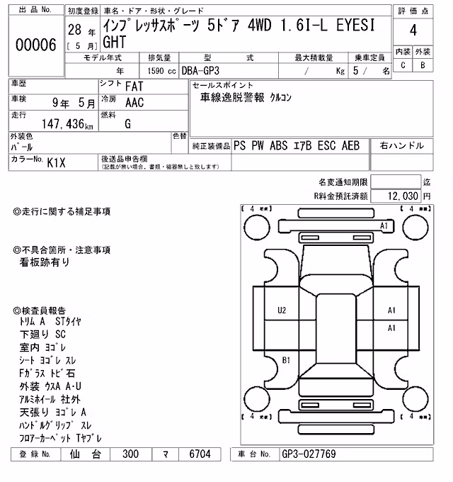 SUBARU IMPREZA