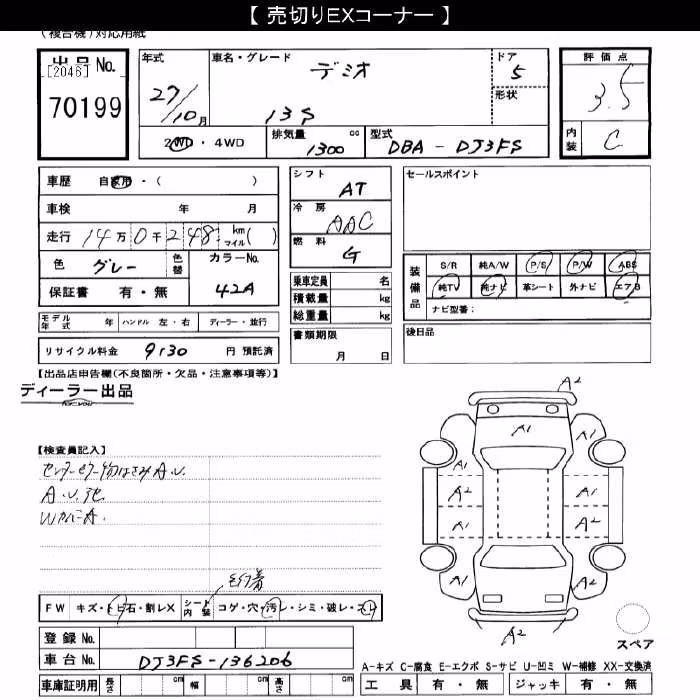 MAZDA DEMIO