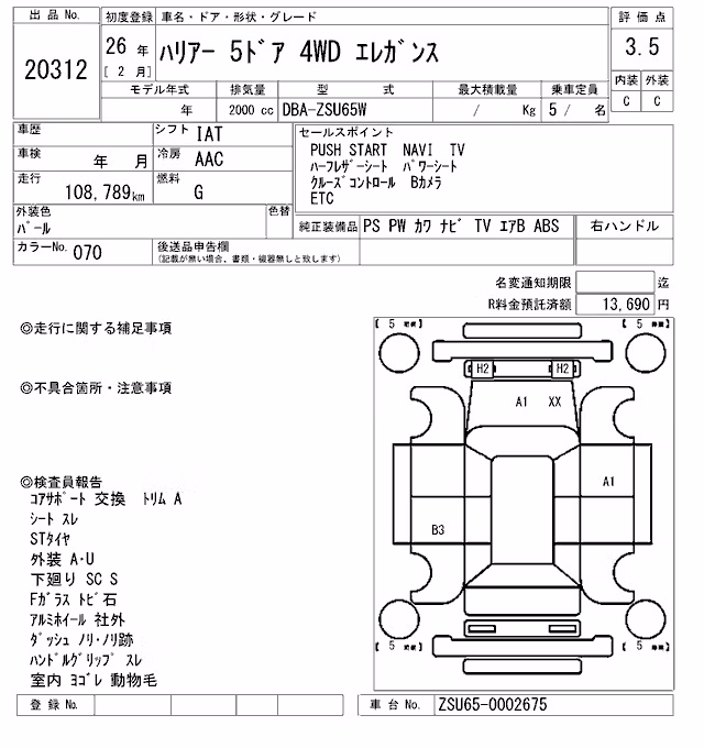 TOYOTA HARRIER