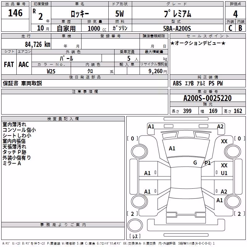 DAIHATSU ROCKY