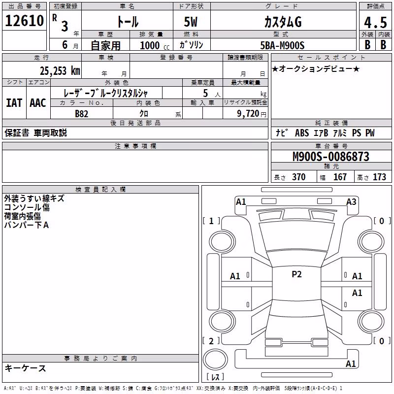 DAIHATSU THOR