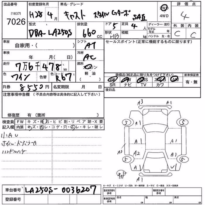 DAIHATSU CAST