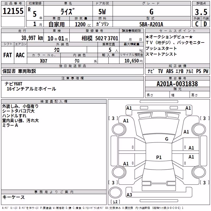 TOYOTA RAIZE