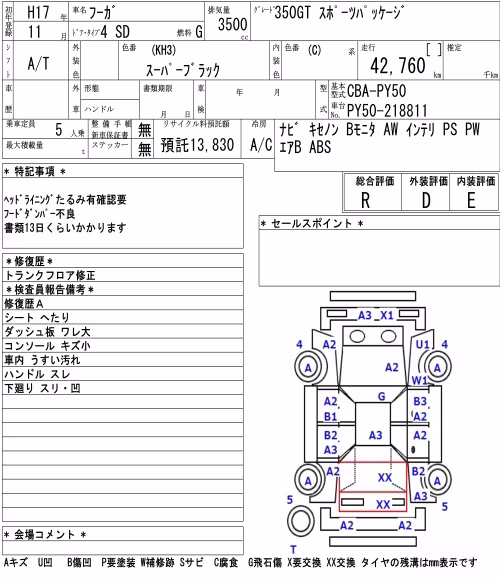 NISSAN FUGA