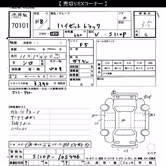 DAIHATSU HIJET