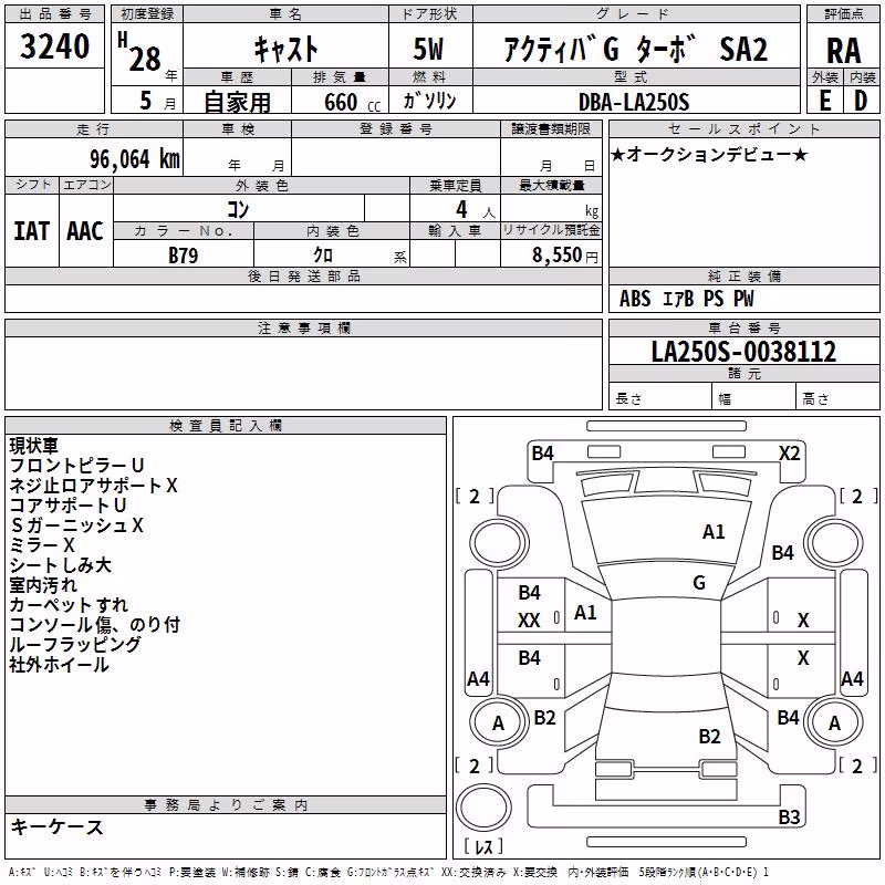 DAIHATSU CAST