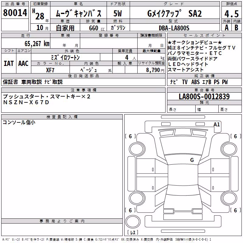 DAIHATSU MOVE CANBUS