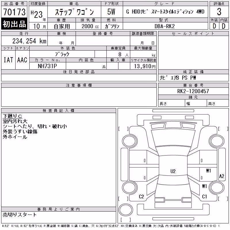 HONDA STEPWGN